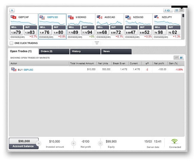 asset-visualizzazione-rapida